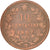 Monnaie, Italie, Vittorio Emanuele II, 10 Centesimi, 1867, Strasbourg, TB+