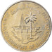 Coin, Bahrain, 250 Fils, 1983, EF(40-45), Copper-nickel, KM:7