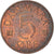 Monnaie, Danemark, Margrethe II, 5 Öre, 1981, Copenhagen, TTB, Copper Clad