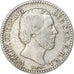 Coin, Netherlands, William III, 10 Cents, 1881, EF(40-45), Silver, KM:80