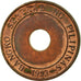Moneta, Filippine, 5 Sentimos, 2002, BB, Acciaio placcato rame, KM:268