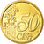 San Marino, 50 Euro Cent, 2003, UNC-, Tin, KM:445
