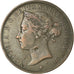 Coin, Jersey, Victoria, 1/12 Shilling, 1877, VF(30-35), Bronze, KM:8