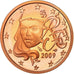 France, 2 Euro Cent, 2009, Proof, MS(65-70), Copper Plated Steel, KM:1283