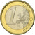 Niederlande, Euro, 2000, Proof, STGL, Bi-Metallic, KM:240