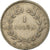 Coin, Costa Rica, Colon, 1965, EF(40-45), Copper-nickel, KM:186.2
