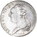 France, Token, Louis XVI, Agriculture, Comices Agricoles de Paris, History