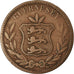 Coin, Guernsey, 8 Doubles, 1868, Heaton, Birmingham, VF(20-25), Bronze, KM:7