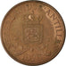 Moneda, Antillas holandesas, Juliana, 2-1/2 Cents, 1978, MBC, Bronce, KM:9