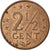 Moneta, Antille olandesi, Juliana, 2-1/2 Cents, 1978, BB, Bronzo, KM:9