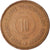 Moneda, Jordania, Hussein, 10 Fils, Qirsh, Piastre, 1987, MBC, Bronce, KM:10