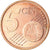 Niederlande, 5 Euro Cent, 2007, VZ, Copper Plated Steel, KM:236