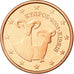 Cipro, 5 Euro Cent, 2008, FDC, Acciaio placcato rame, KM:80