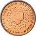 Paesi Bassi, 5 Euro Cent, 2003, SPL-, Acciaio placcato rame, KM:236