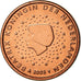 Netherlands, Euro Cent, 2003, MS(63), Copper Plated Steel, KM:234