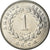 Coin, Costa Rica, Colon, 1989, AU(55-58), Stainless Steel, KM:210.2