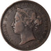 Coin, Jersey, Victoria, 1/12 Shilling, 1877, VF(30-35), Bronze, KM:8