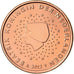 Niederlande, 5 Euro Cent, 2012, BU, STGL, Copper Plated Steel, KM:236