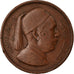 Coin, Libya, Idris I, 5 Milliemes, 1952, VF(30-35), Bronze, KM:3