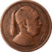 Moneta, Libia, Idris I, 5 Milliemes, 1952, MB+, Bronzo, KM:3