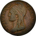 Monnaie, France, Dupré, 5 Centimes, 1795, Paris, TB+, Bronze, KM:635.1