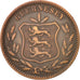 Guernsey, 8 Doubles, 1893, Heaton, Birmingham, EF(40-45), Bronze, KM:7