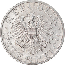 Münze, Österreich, 2 Schilling, 1946, SS+, Aluminium, KM:2872