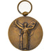França, La Grande Guerre pour la Civilisation, Medal, 1914-1918, Qualidade