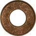 Coin, INDIA-BRITISH, George VI, Pice, 1945, EF(40-45), Bronze, KM:533