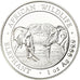 Coin, Somalia, Elephant, 100 Shillings, 2020, Proof, MS(65-70), Silver, KM:New