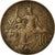 Munten, Frankrijk, Dupuis, 10 Centimes, 1910, Paris, FR, Bronze, KM:843