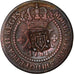 Coin, Brazil, 20 Reis, 1781, VF(30-35), Copper, KM:272
