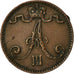 Coin, Finland, Alexander III, Penni, 1894, EF(40-45), Copper, KM:10