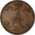 Coin, Finland, Alexander III, Penni, 1893, VF(30-35), Copper, KM:10