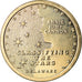 Coin, United States, Dollar, 2019, Denver, American Innovation - Delawaere