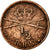 Monnaie, Danemark, Christian VIII, 1/2 Rigsbankskilling, 1842, Copenhagen, TB+