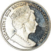 Coin, British Indian Ocean, 2 Pounds, 2019, 2ème guerre mondiale - Marine