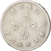 China, KIANGNAN, Kuang-hs, 10 Cents, 1900, EF(40-45), Silver, KM:142a.4