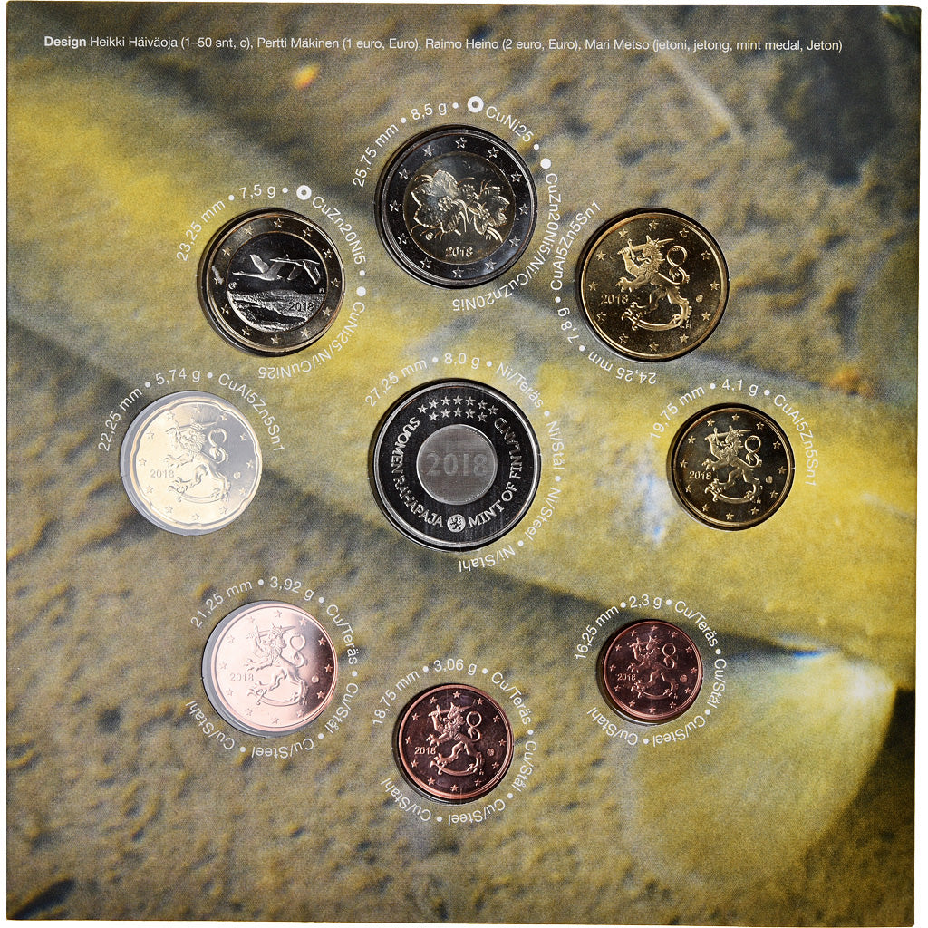 Finlandia, Set, 2018, FDC, Sin información