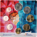 Netherlands, 1 Cent to 2 Euro, 2014, BU, MS(65-70)