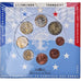 France, 1 Cent to 2 Euro, 2005, BU, MS(65-70)