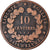 Monnaie, France, Cérès, 10 Centimes, 1881, Paris, TB+, Bronze, Gadoury:265a