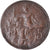 Münze, Frankreich, Dupuis, 5 Centimes, 1902, Paris, S, Bronze, KM:842