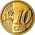 REPUBLIEK IERLAND, 10 Euro Cent, 2013, Sandyford, UNC-, Tin, KM:47
