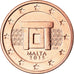 Malta, 2 Euro Cent, 2015, UNZ, Copper Plated Steel, KM:New