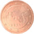 Estonia, 2 Euro Cent, 2018, SPL, Copper Plated Steel, KM:New