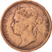 Münze, Straits Settlements, Victoria, Cent, 1873, S, Kupfer, KM:9