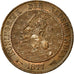Coin, Netherlands, William III, 2-1/2 Cent, 1877, MS(60-62), Bronze, KM:108.1