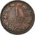Coin, Austria, Franz Joseph I, Kreuzer, 1881, EF(40-45), Copper, KM:2186