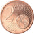 Cypr, 2 Euro Cent, 2013, MS(63), Miedź platerowana stalą, KM:New